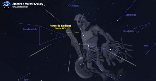 페르세우스자리 유성우 복사점 위치12일 밤과 13일 새벽 사이 북동쪽 하늘 페르세우스자리 복사점(Radiant)을 중심으로 페르세우스자리 유성우 현상이 나타날 것으로 전망된다. [국제유성기구 홈페이지 캡처=연합뉴스]