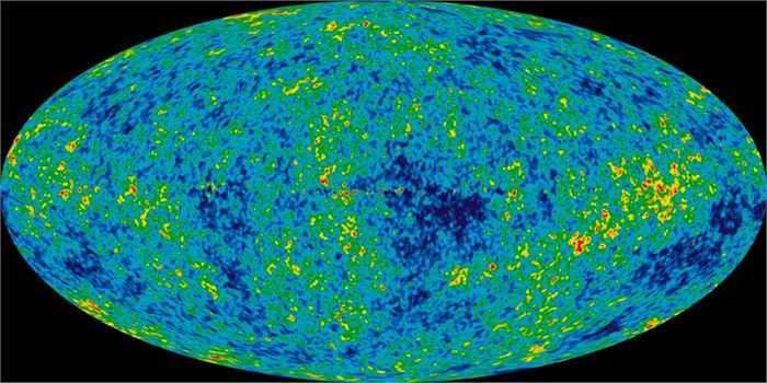 우주 마이크로파 배경은 대폭발의 중요한 증거이며, 우주의 초기의 뜨거운 고밀도 상태에서 뿜어져 나온 빛이 오늘날에 관측되는 것이다.