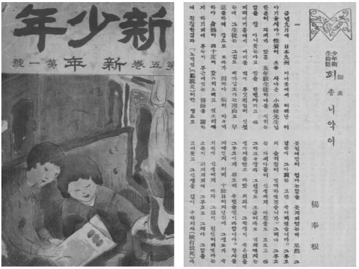 잡지 신소년 5-1(1927년 1월)에 실린 양봉근의 글 